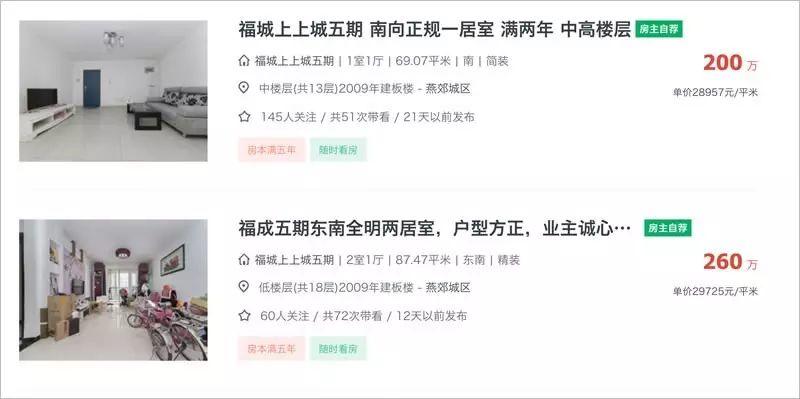 全面解析：房价，北京贵还是纽约贵？