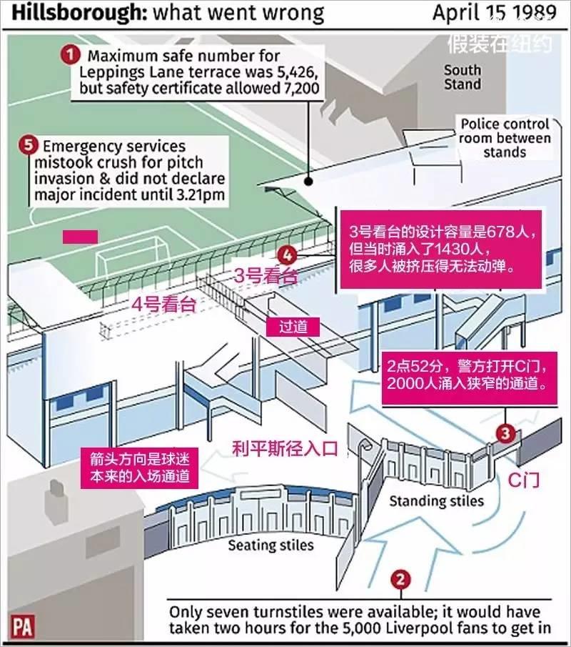 插在英国人心头27年的一根刺，终于拔掉了 | 迟来的正义