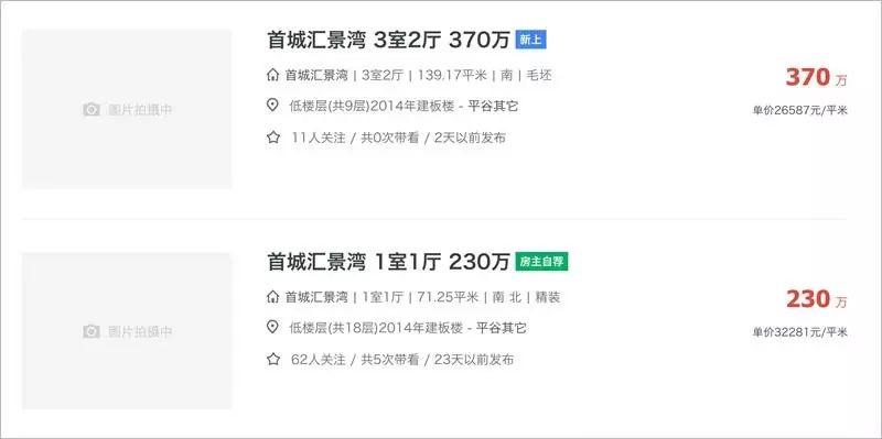 全面解析：房价，北京贵还是纽约贵？